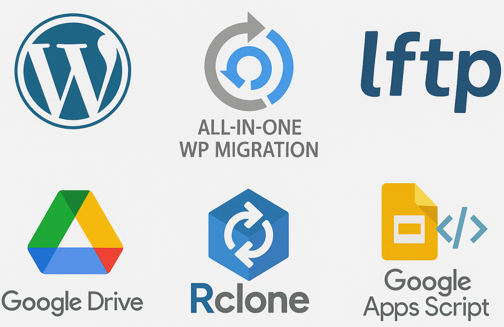 Hogyan állítottam be egy költséghatékony és megbízható WordPress mentést az Al-Anon számára